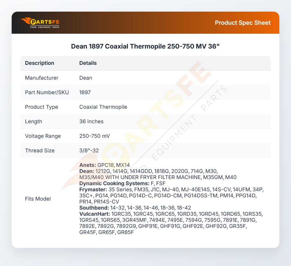 Dean 1897 Coaxial Thermopile 250-750 MV 36"