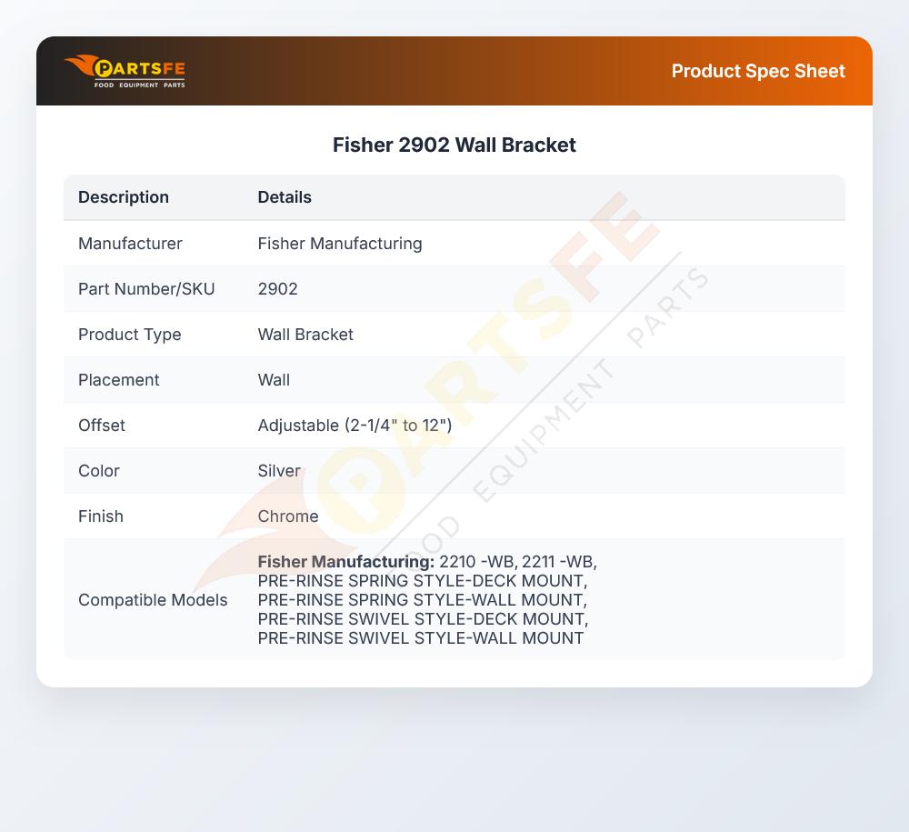 Fisher 2902 Wall Bracket