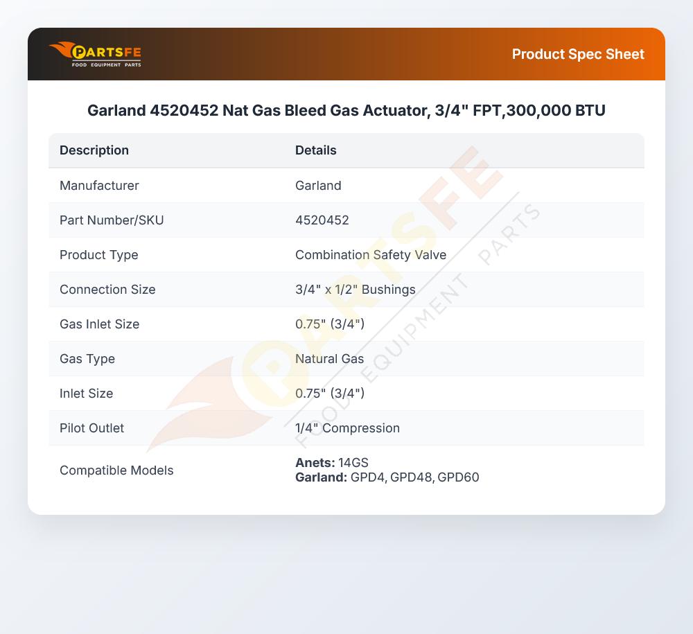 Garland 4520452 Gas Valve Kit, Natural Gas
