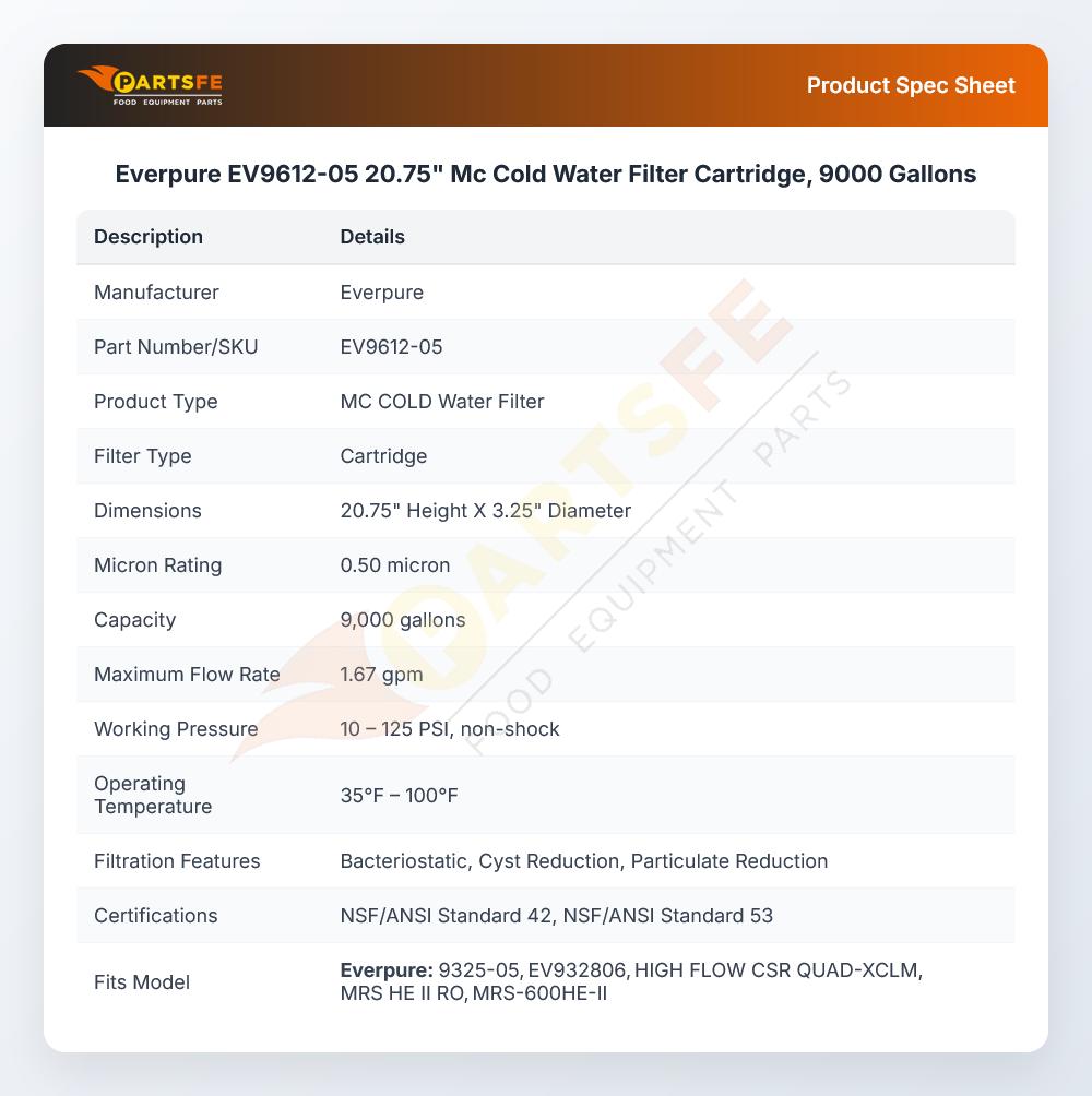 Everpure EV9612-05 MC Fountain Water Filter Cartridge 9000 Gallons 20.75"