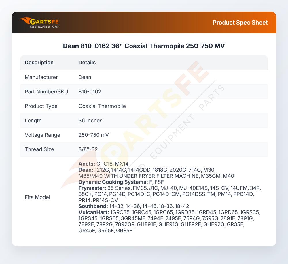 Dean 810-0162 36" Coaxial Thermopile 250-750 MV