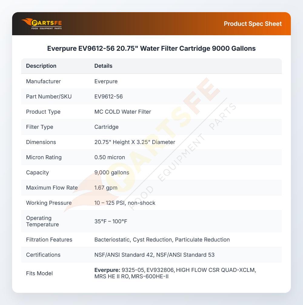 Everpure EV9612-56 Water Filter Cartridge 20.75" 9000 Gallons