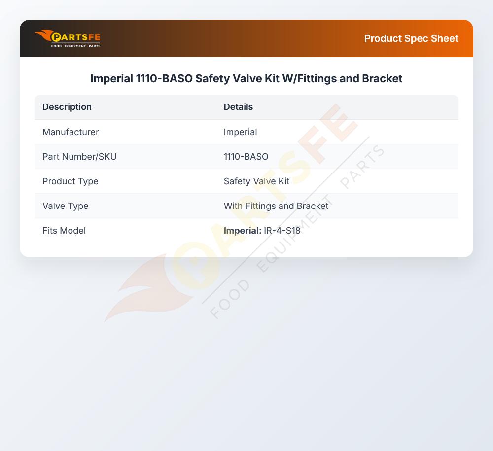 Imperial 1110-BASO Safety Valve Kit