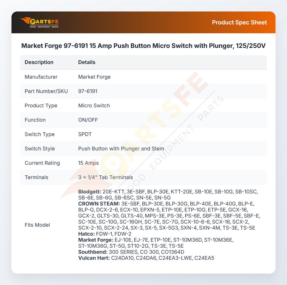 Market Forge 97-6191 15 Amp Push Button Micro Switch with Plunger, 125/250V