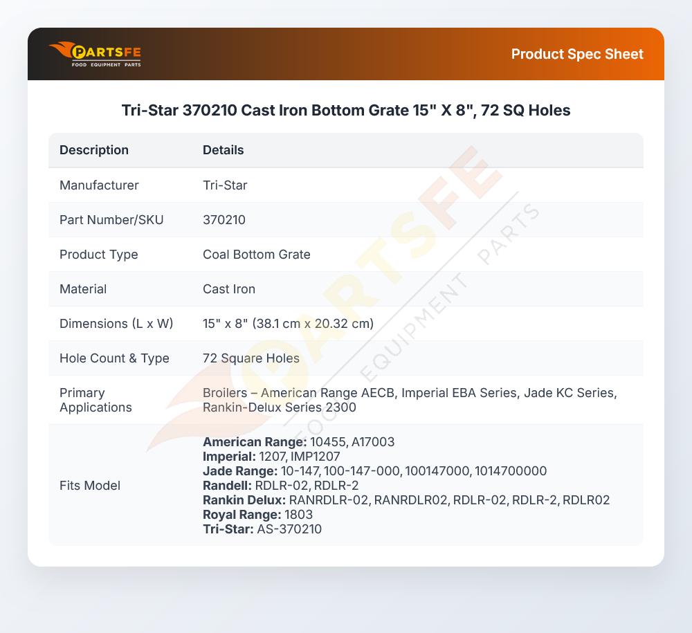 Tri-Star 370210 Bottom Grate Cast Iron 15" X 8" 72" SQ