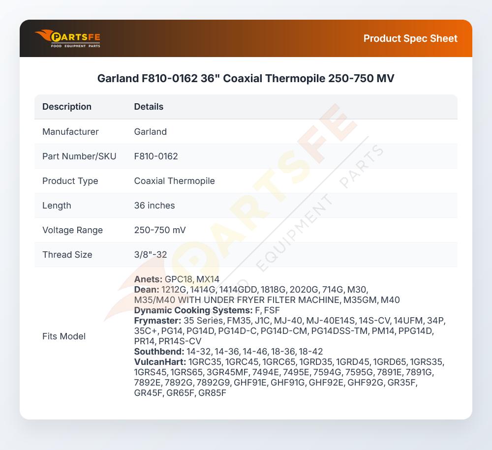 Garland F810-0162 36" Coaxial Thermopile 250-750 MV