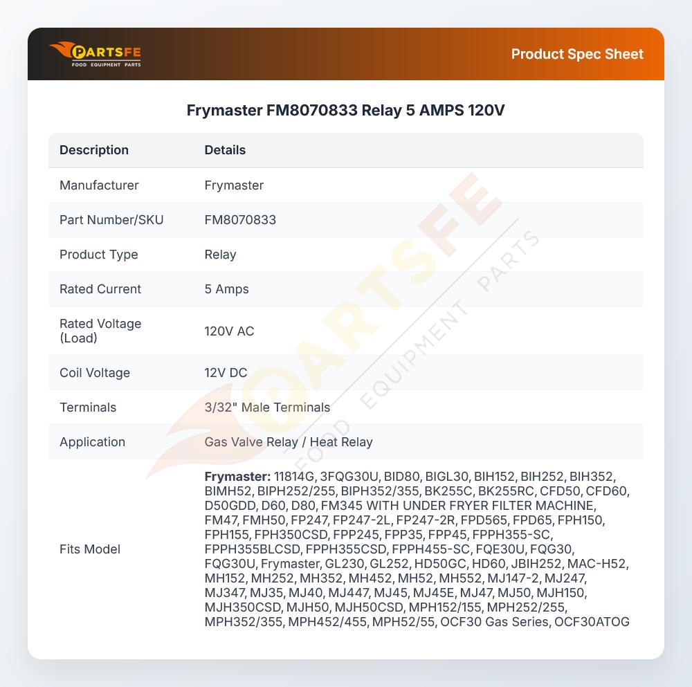 Frymaster FM8070833 Relay 5 AMPS 120V