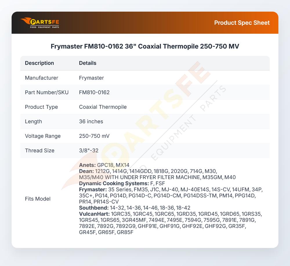 Frymaster FM810-0162 36" Coaxial Thermopile 250-750 MV