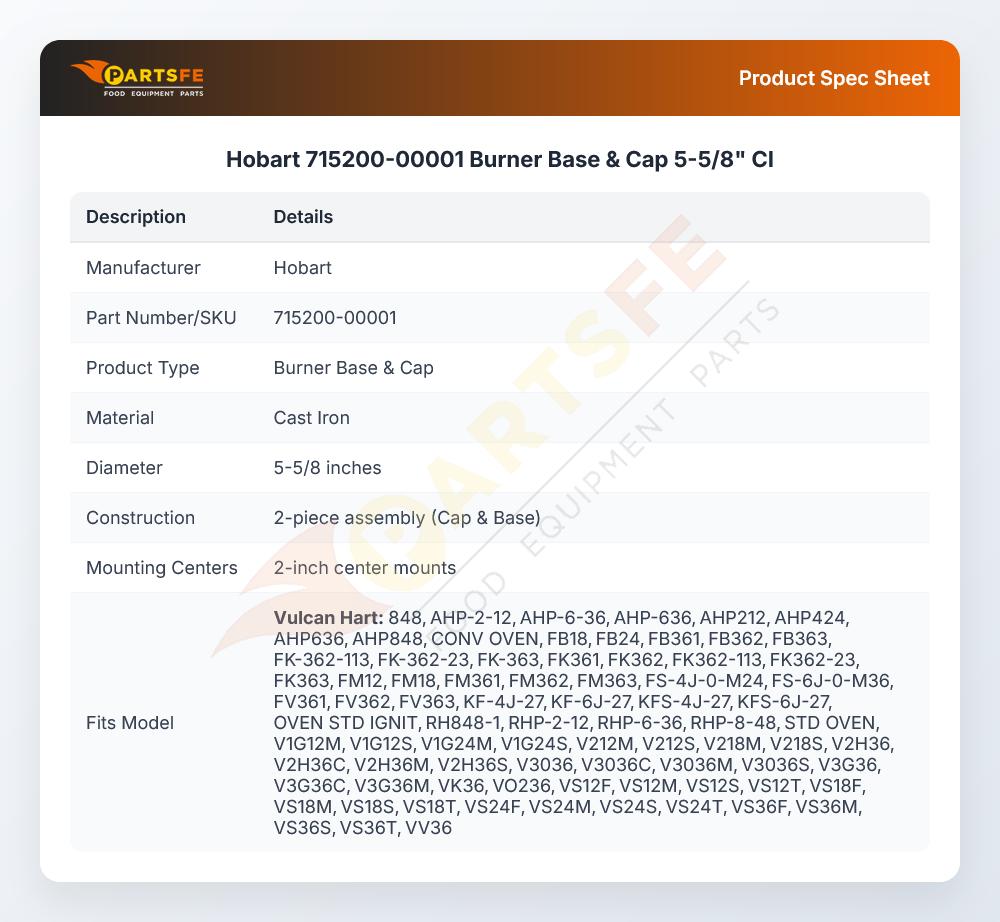 Hobart 715200-00001 Burner Base & Cap 5-5/8"  CI