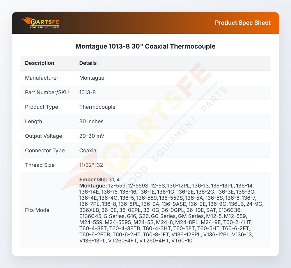Montague 1013-8 30" Coaxial Thermocouple