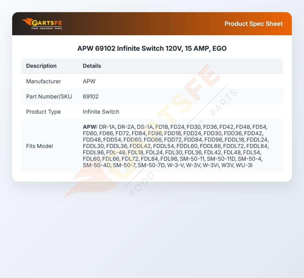 APW 69102 Infinite Switch 120V, 15 AMP, EGO