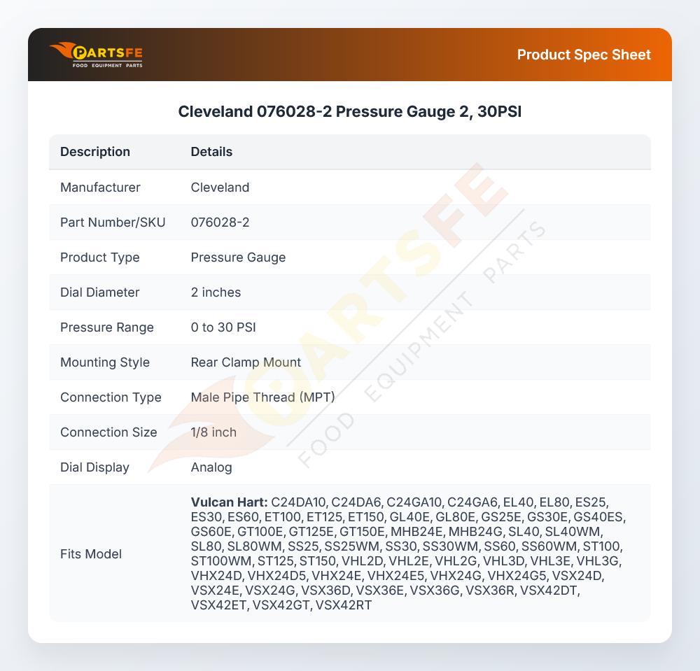 Cleveland 076028-2 Pressure Gauge 2, 30PSI