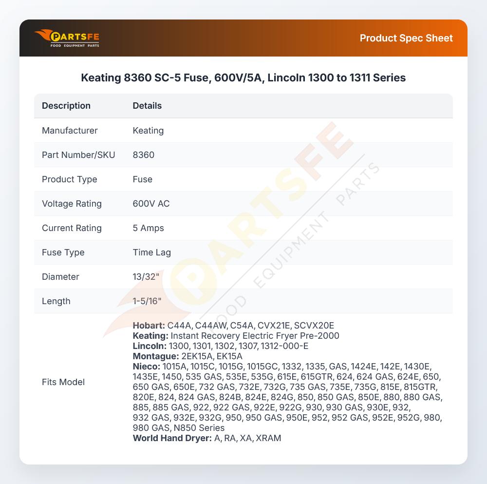 8360 SC-5 Fuse, 600V/5A, Lincoln 1300 to 1311 Series
