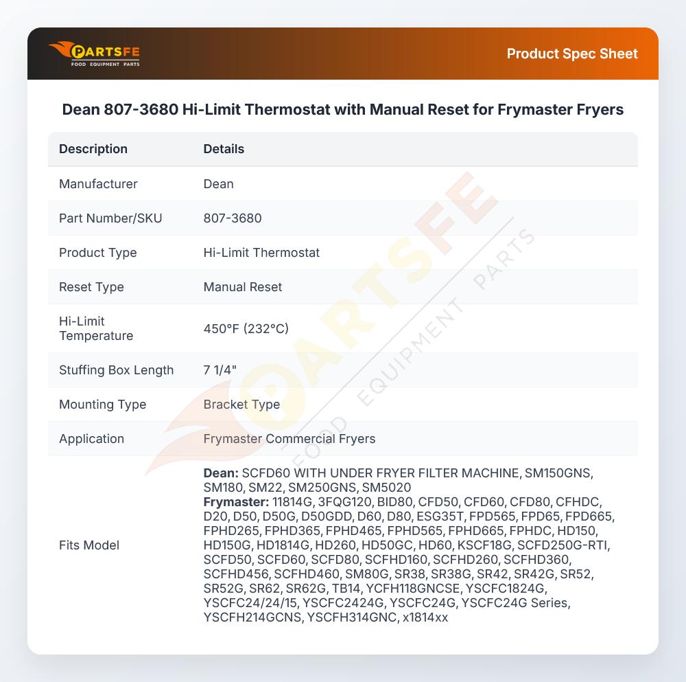 Dean 807-3680 High-Limit Thermostat W/Manual Reset