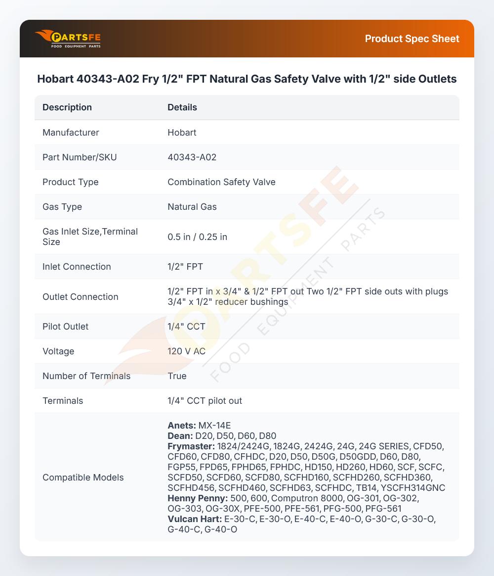 Hobart 40343-A02 Safety Control Valve NG 1/2" FPT IN X 3/4" FPT Out 120V