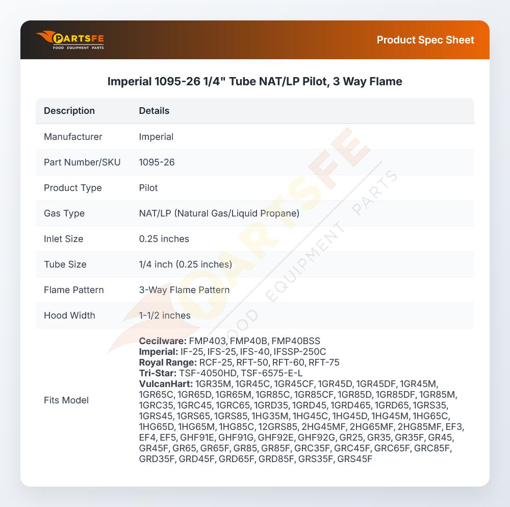 Imperial 1095-26 1/4" Tube NAT/LP Pilot, 3 Way Flame
