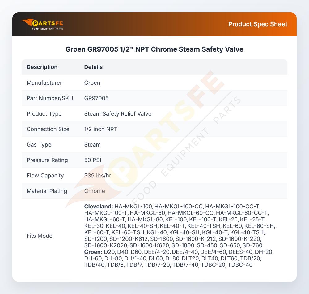 Groen GR97005 Steam Safety Relief Valve 1/2" NPT Chrome